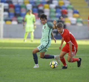 UEFA – CHAMPIONNATS D´EUROPE – U17